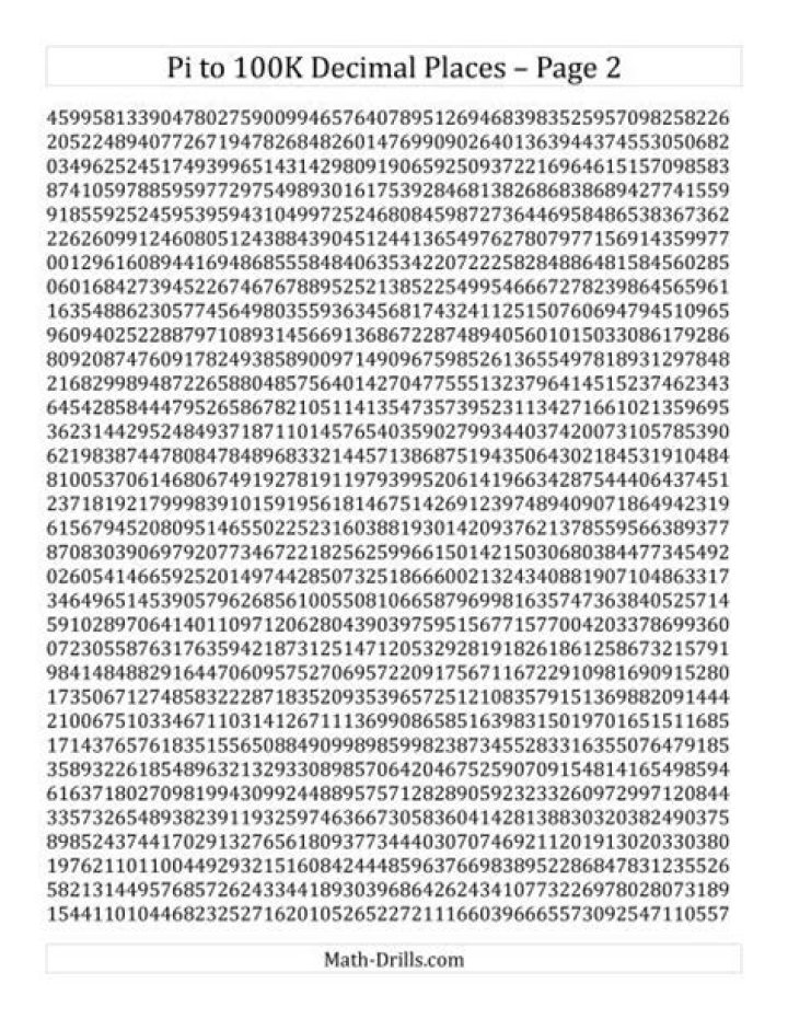 The 200 first decimals of pi Quiz
