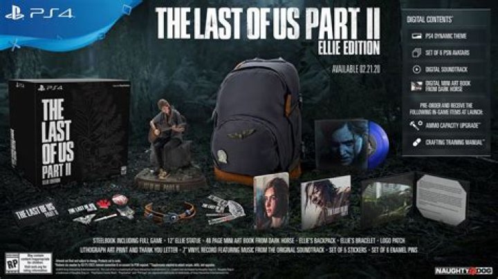 The Last Of Us 2 Might Release In February 2020 With 4 Editions Including Ellie Edition