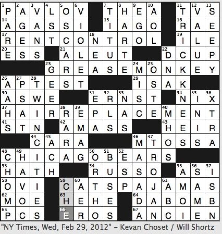 Tony-winning role for Mandy Patinkin Crossword Clue