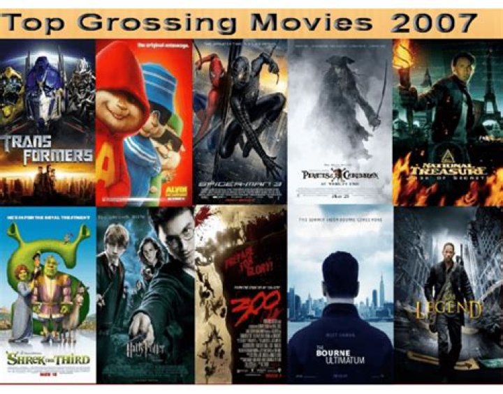 Top 10 Grossing Movies 2007 Quiz