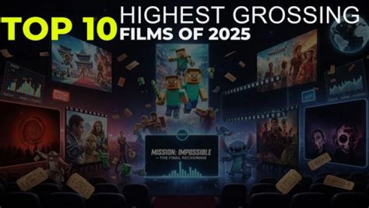 Top Grossing Movies — Playlist