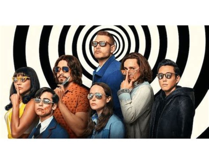 Umbrella Academy Characters (Names) Quiz