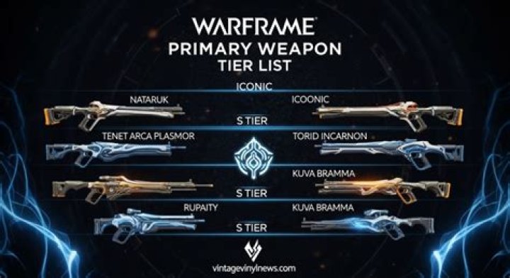Warframe Best Primary Weapons 2022: Ranking All the Weapons from Worst to Best