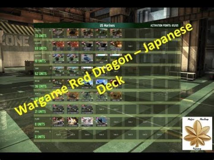 Wargame: Red Dragon – Deck Guide: Norad