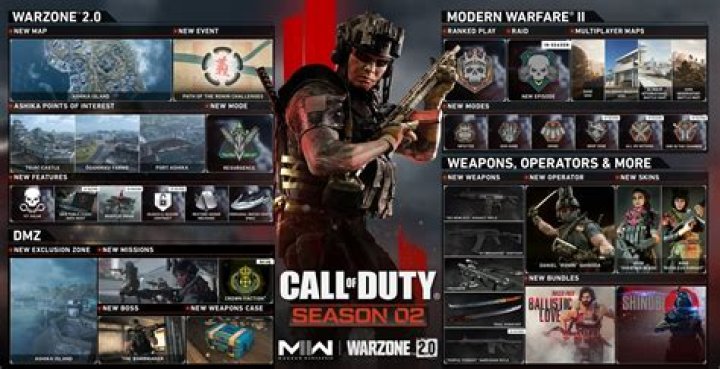 Warzone 2.0 & Modern Warfare 2 Path of the Ronin Event: Start Date, Challenges, Rewards