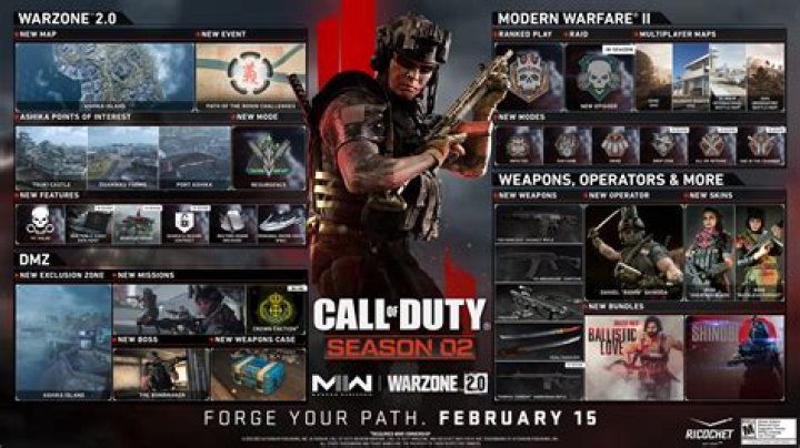 Warzone 2.0 & MW2 Season 2 Reloaded Overview: Shredder Crossover, New Weapon & More