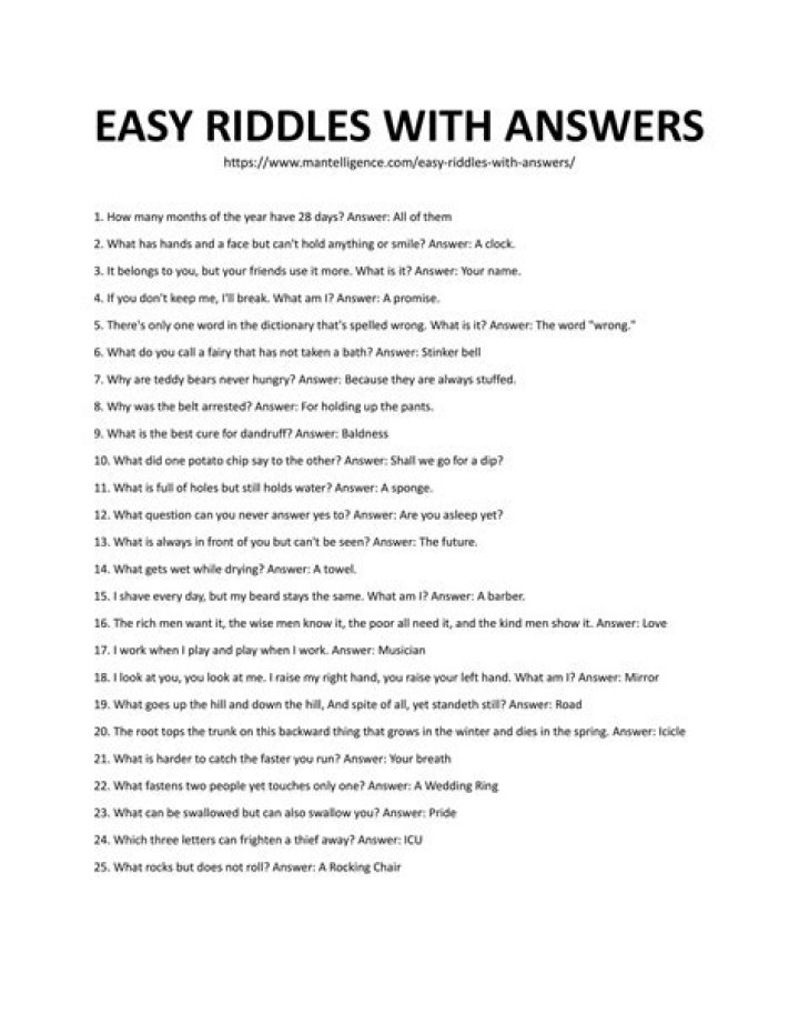 
What chins are never shaved? [Riddle Answers]
