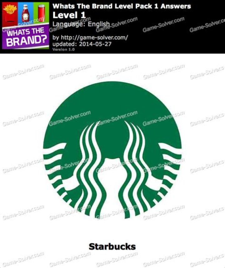 Whats The Brand Level Pack 1 Answers
