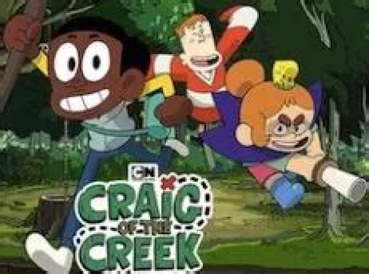 Which Creek Kid Are You