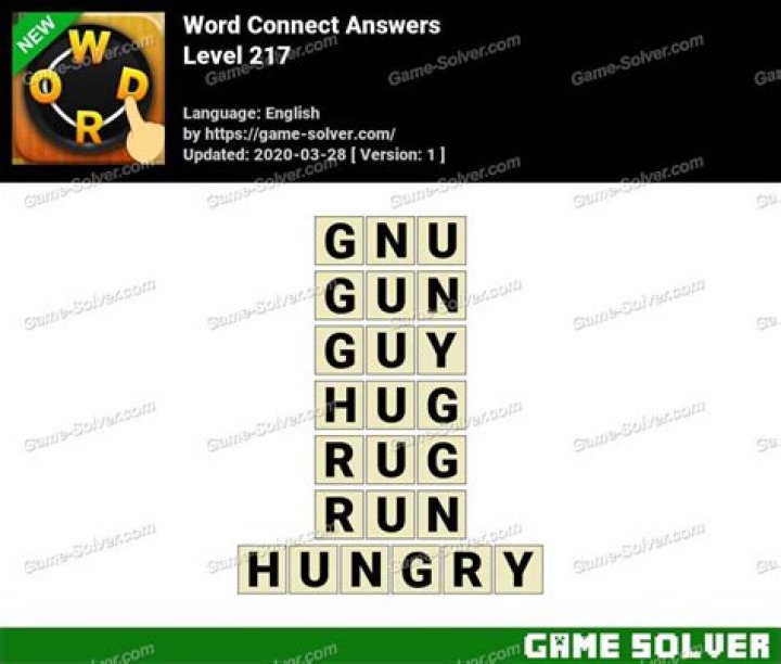Word Connect by Junwei Zhong Level 1724 Answers • Game Solver