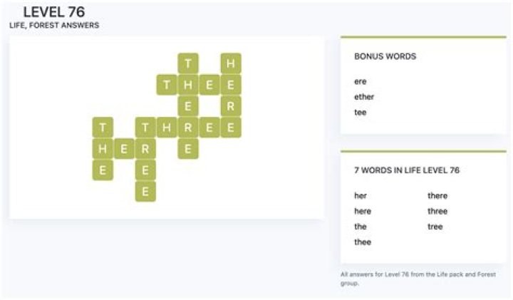 
Word Craze Answers [Level 76-100 All Answers]