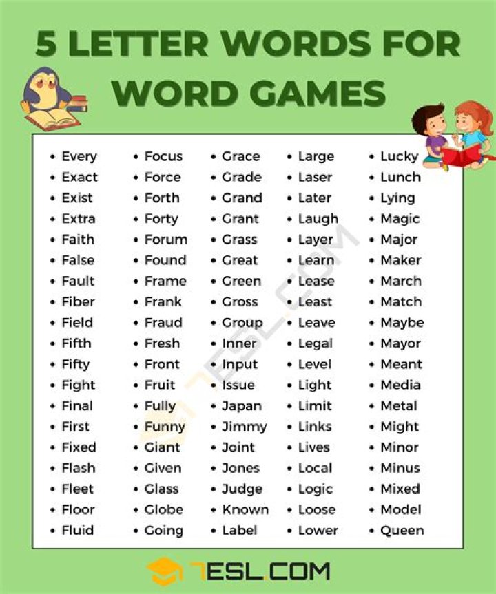 Word Heaps Level-1577 - WORDS USING THESE LETTERS: TROLLEY • Game Solver