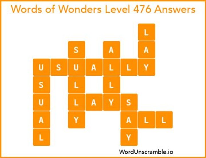 Word Heaps Level-476 - IS CUTE • Game Solver