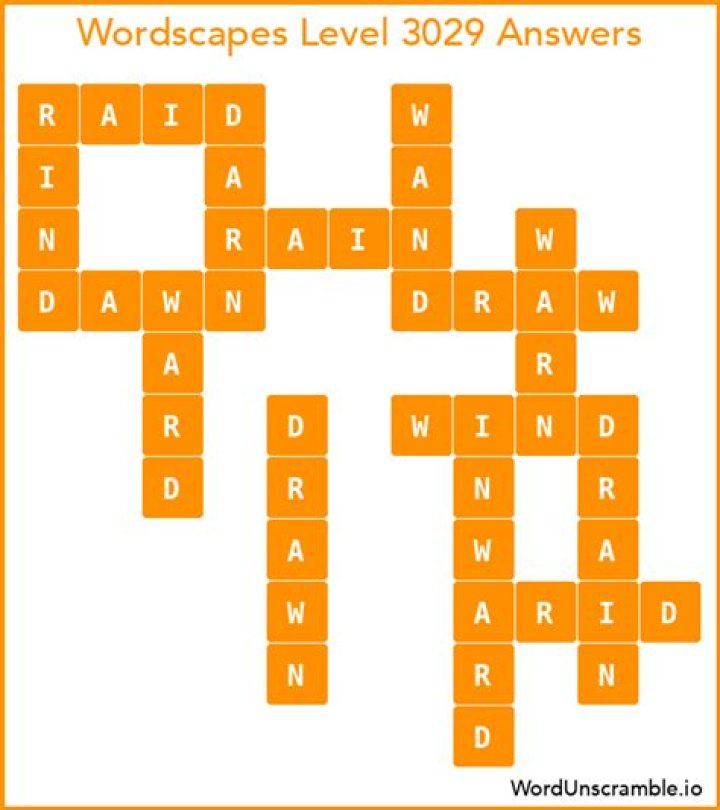 Word Trip Level 3029 Answers