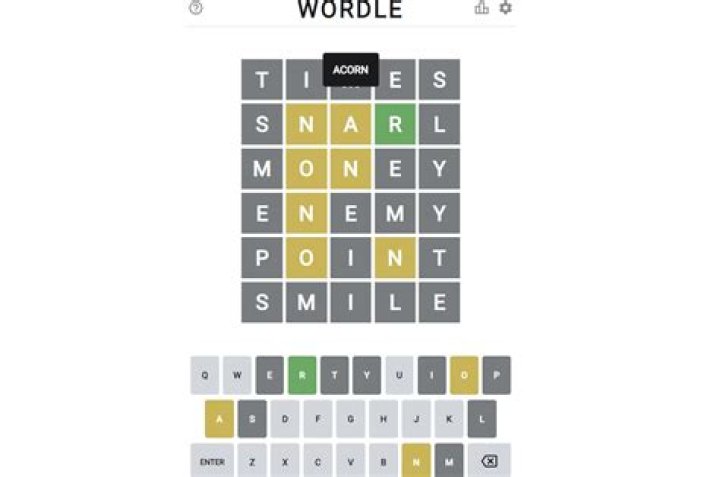 Wordle Unlimited Level 875 Answers