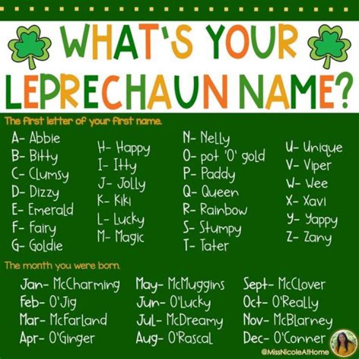 Words Created Using the Letters in 'leprechaun'