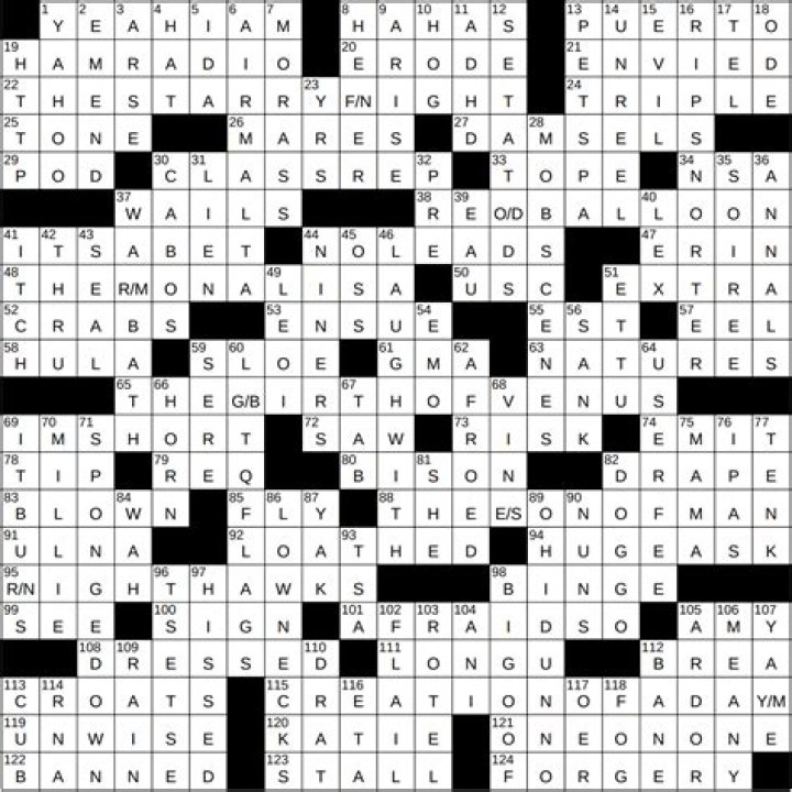 Yard sale condition Crossword Clue