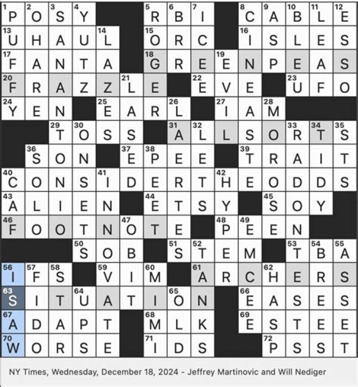 Yiddish trouble Crossword Clue